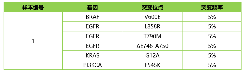阳性参考品.png