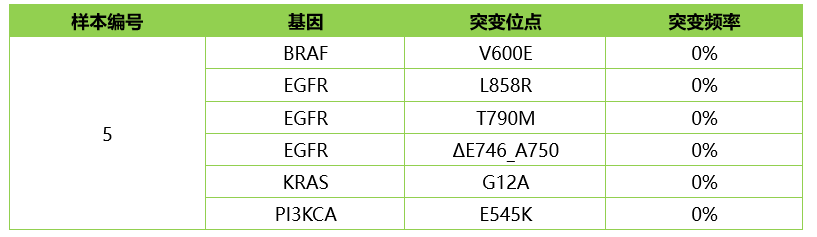 阴性参考品.png