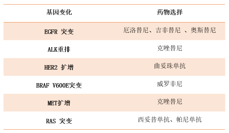 表1.PNG