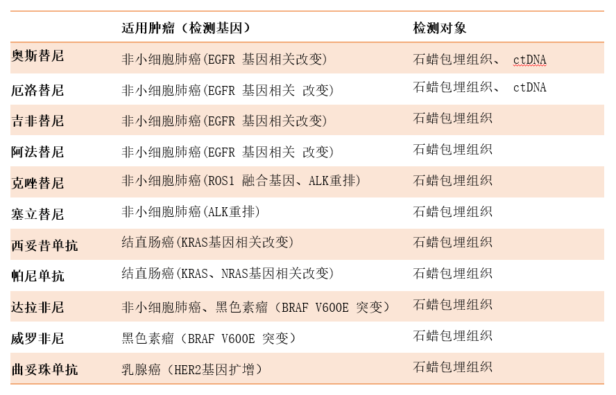 表2.PNG