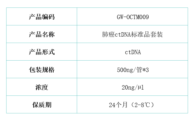 ctdna.PNG