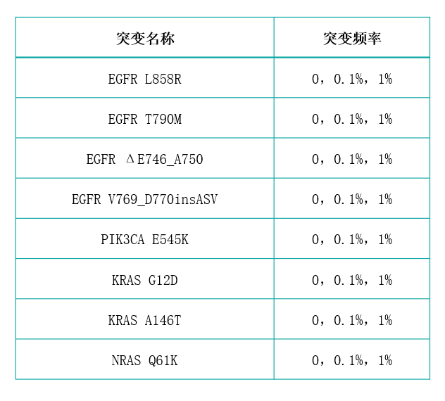 ctDNA2.PNG
