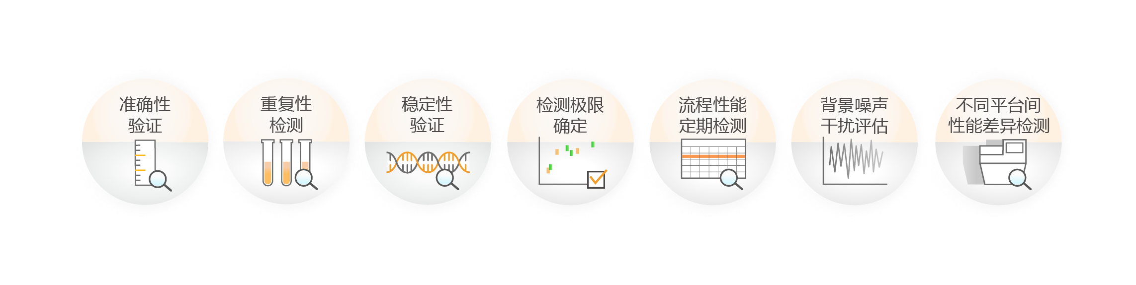 液体活检.png 液体活检.png