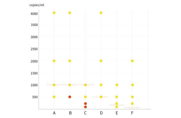 检测结果.png