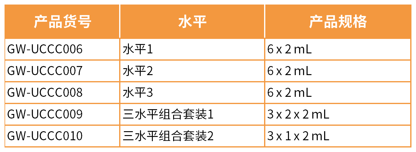 工作簿1_Sheet3(1).png