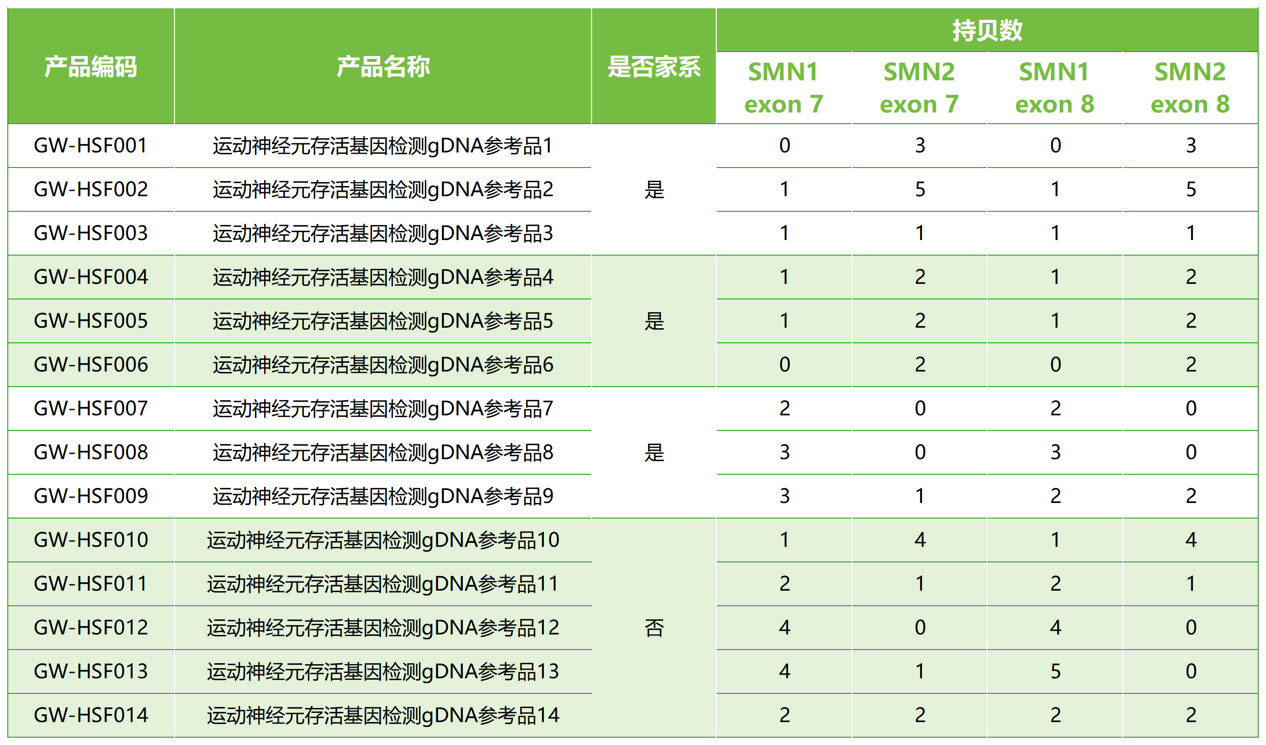 工作簿1_Sheet2.png