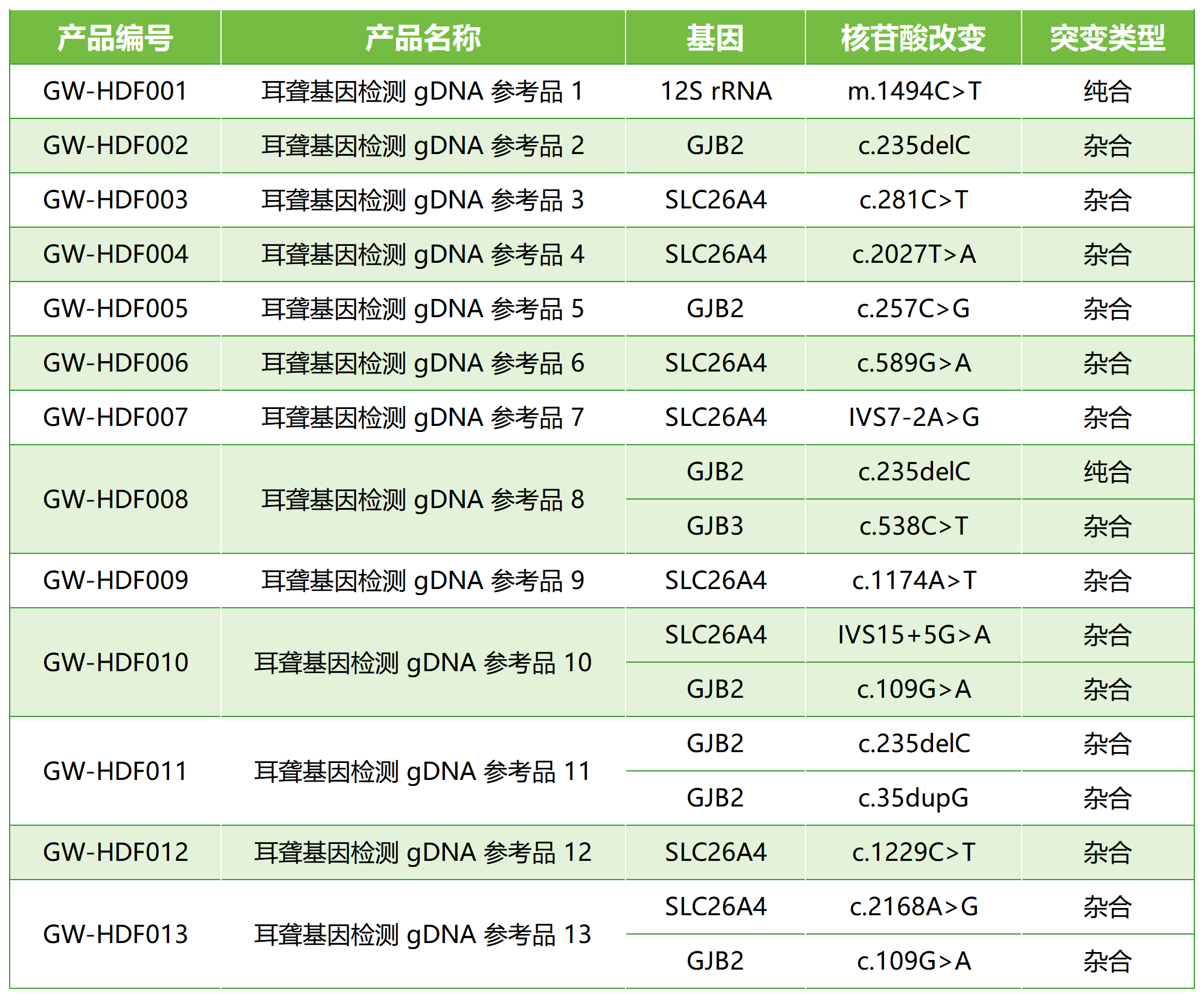 工作簿1_Sheet3.png