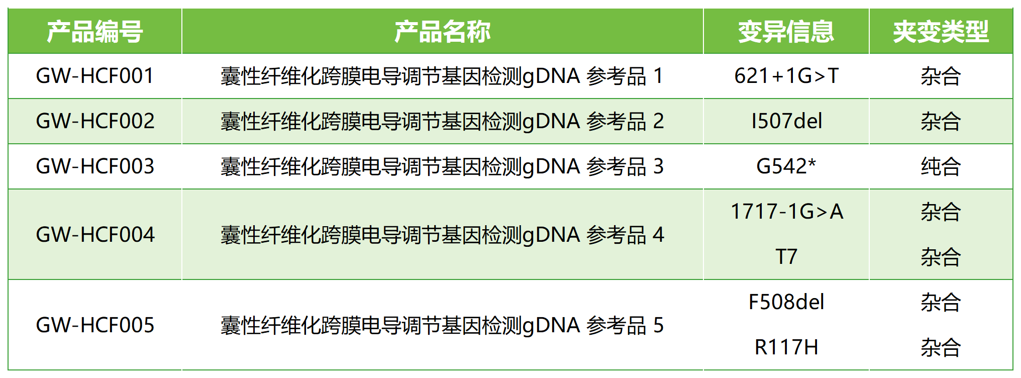 工作簿1_Sheet5.png