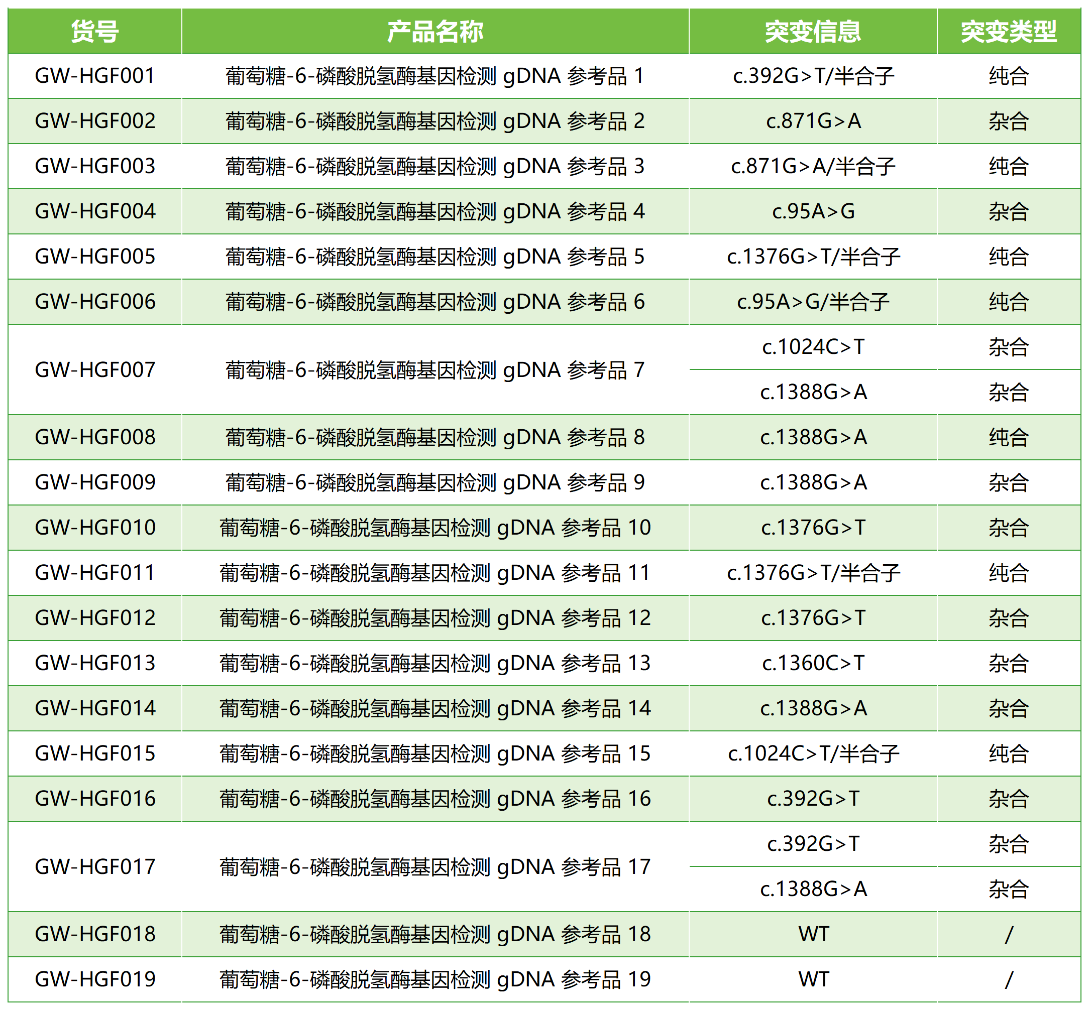 工作簿1_Sheet6.png