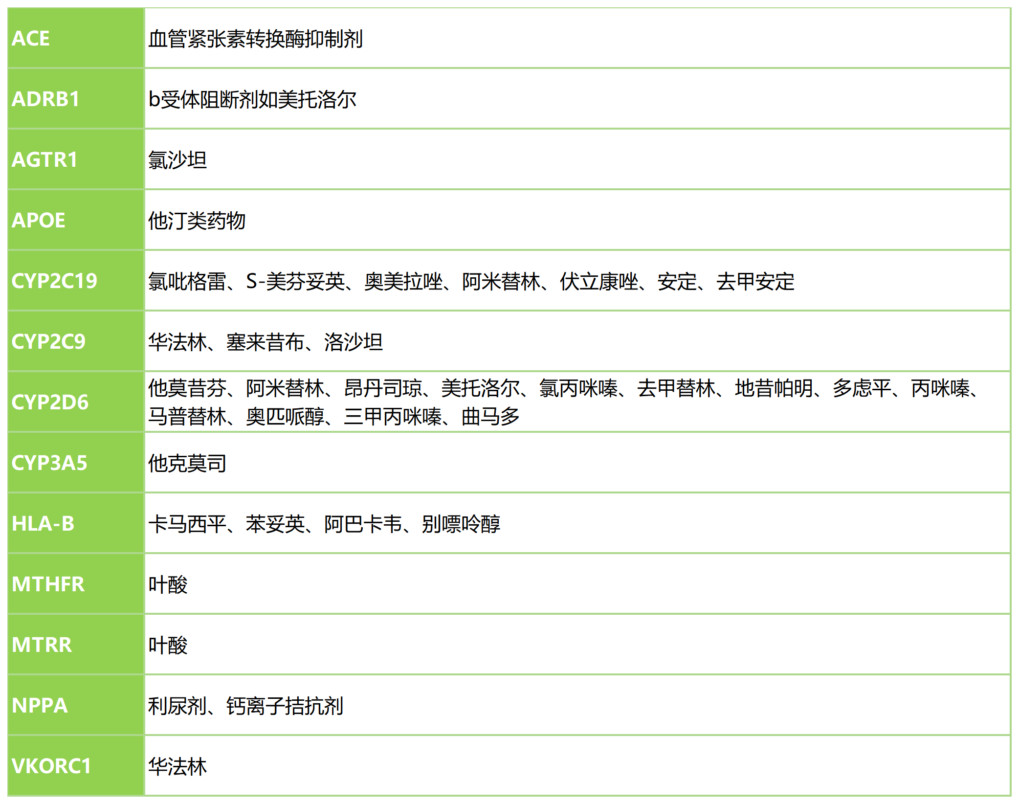 工作簿1_Sheet1(1).png