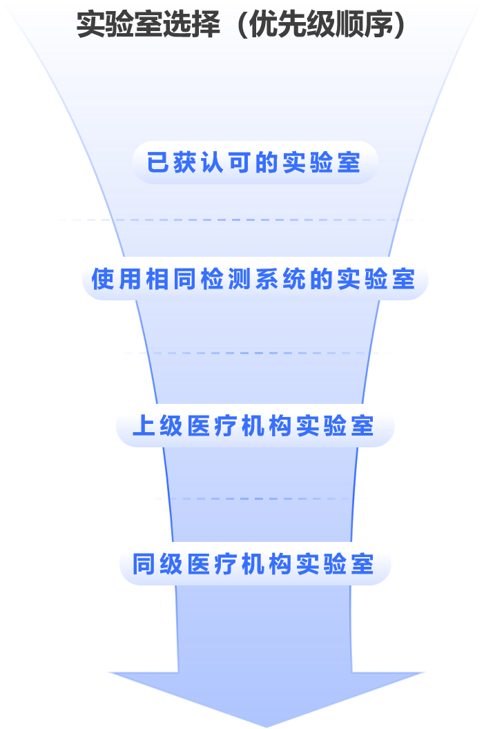 23如3.png