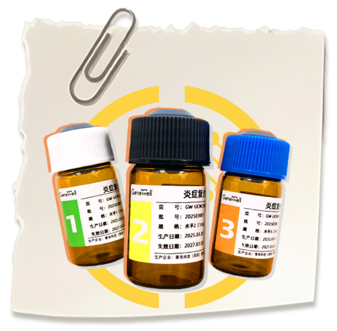 炎症复合.png 炎症复合.png