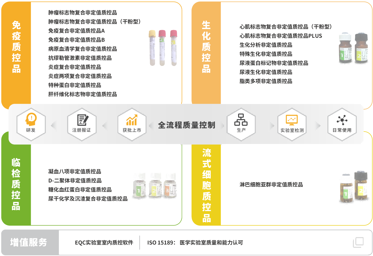 临床30cmx25_画板 1(1).png 临床30cmx25_画板 1(1).png