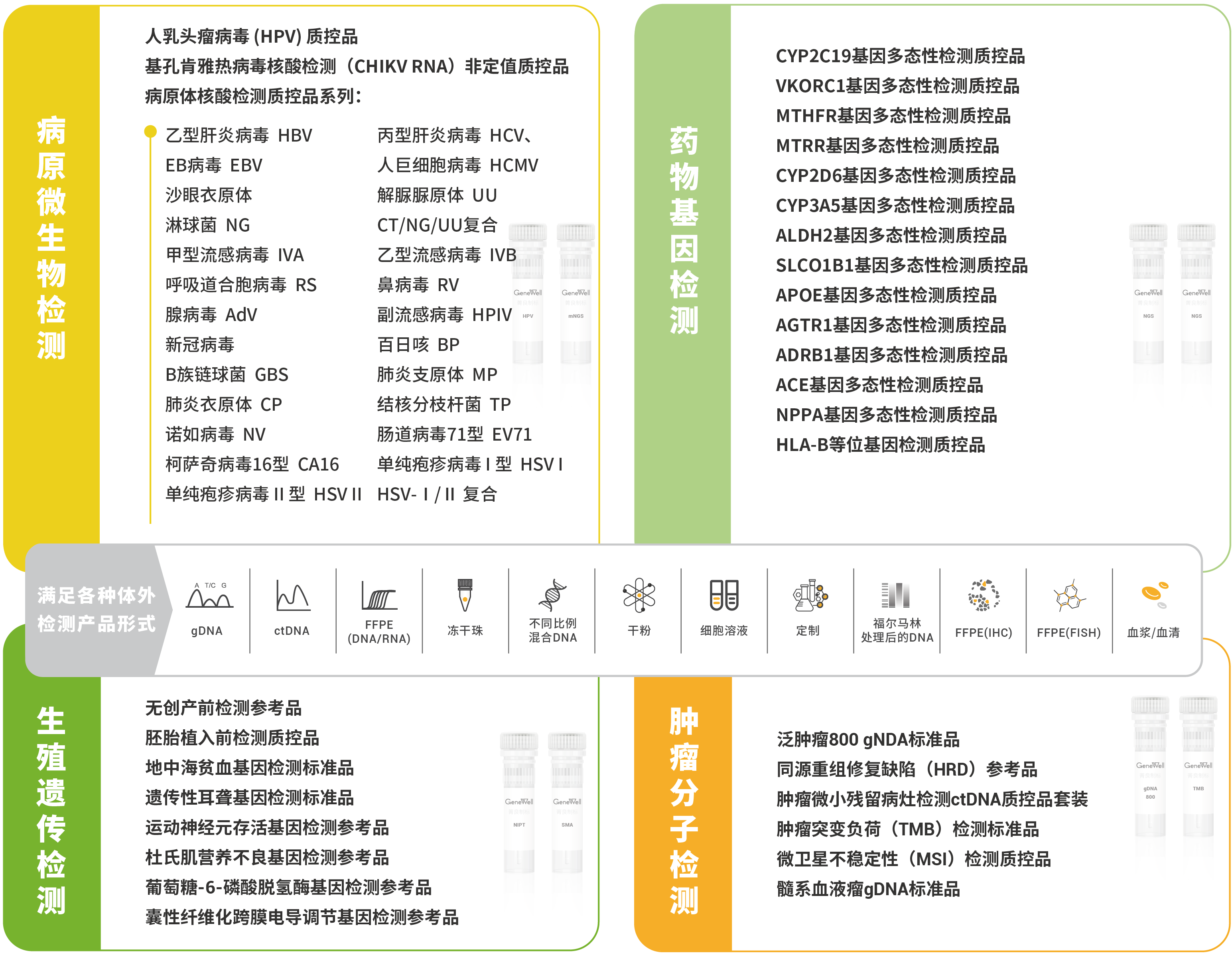 分子30cmx25 - 新?_画板 1.png 分子30cmx25 - 新?_画板 1.png