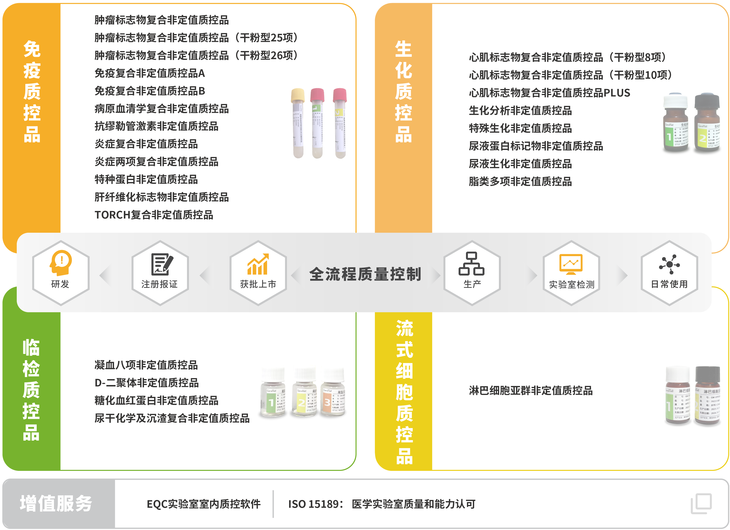 临床30cmx25_画板 1.png