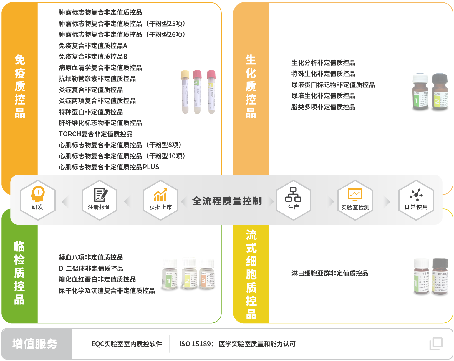 临床30cmx25_画板 1.png