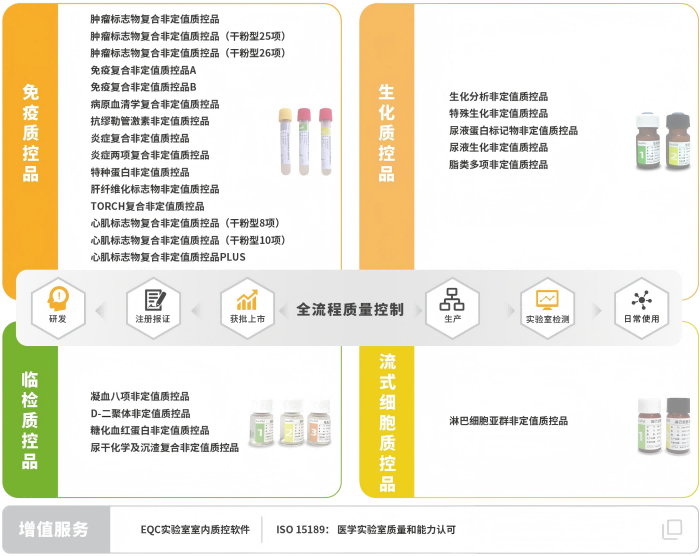 linchuang(1).png linchuang(1).png