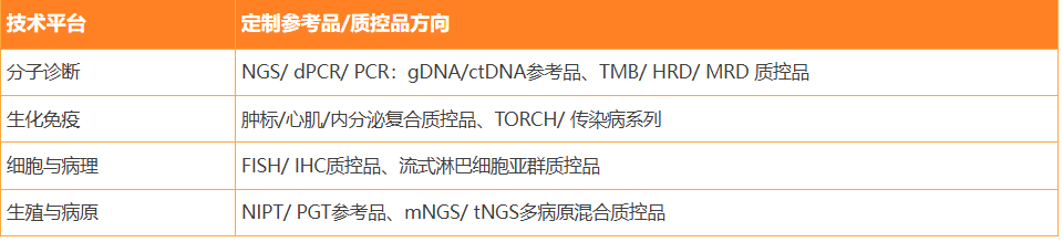 企业微信截图_20260703173105.png 企业微信截图_20260703173105.png